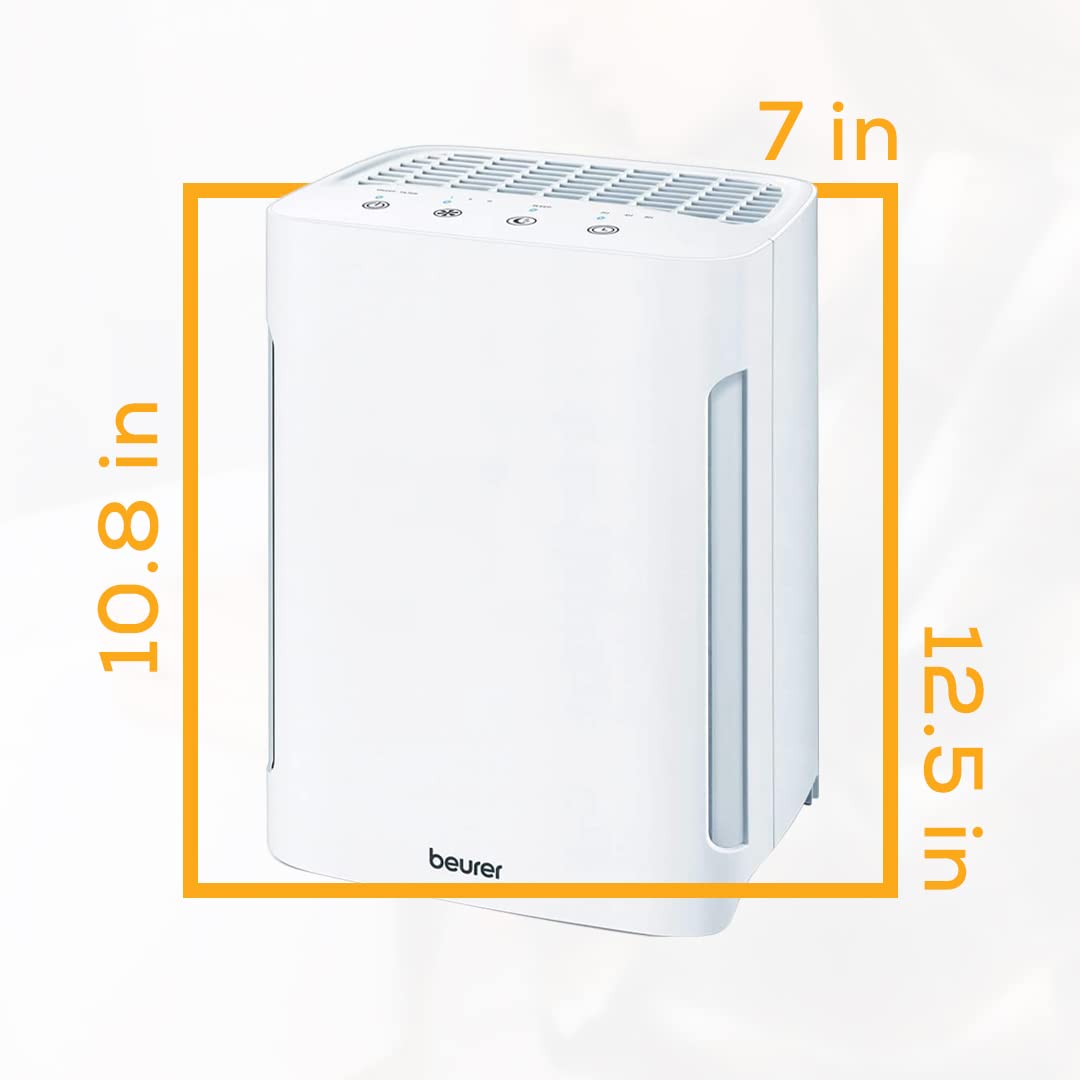 Beurer LR 210 HEPA H13 Air Purifier I 3-Layer Filter with 99.95% Efficiency I Ion function I Room Size Upto 280 sq ft I 3 fan Settings I Night Mode I Timer Option I 3 Years Guarantee I White