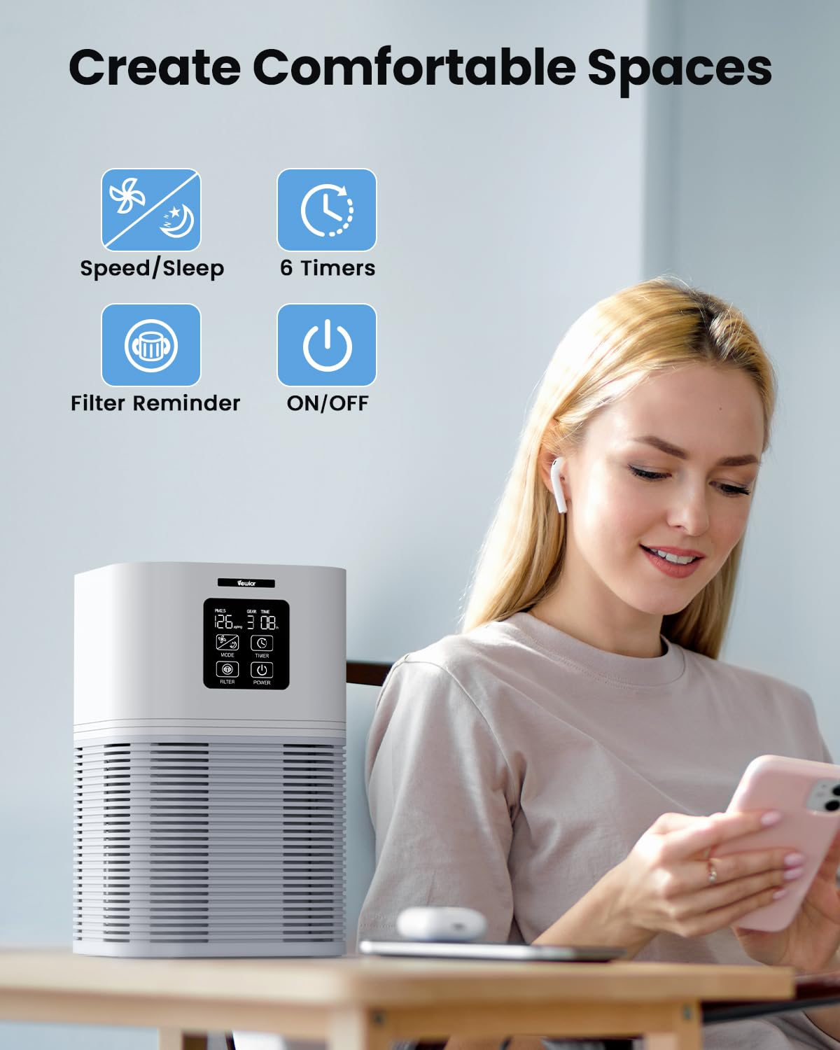 VEWIOR A1 World No.1 Air Purifier for Home up to 600 Sq.ft, H13 True HEPA Filter, 99.99% Allergen & Dust Removal, PM2.5 Air Quality Monitor, 6 Timer Settings, 8500 Hrs Filter Life, Smoke & Pollution