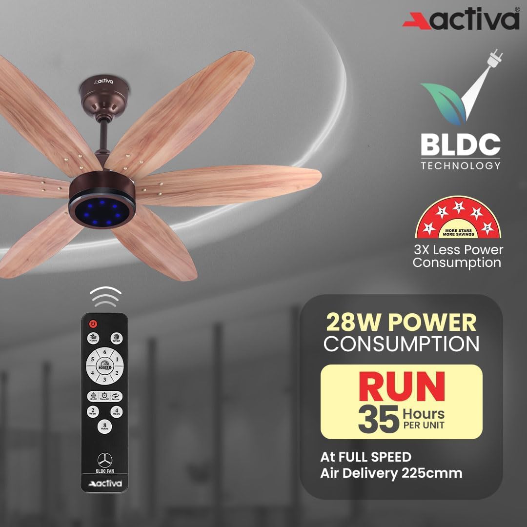 ACTIVA JETTA 1200MM BLDC Ceiling Fan with 28W, 6 Wooden-Finish Blades, 7 LED Lights, Remote, Noiseless, BEE 5-Star Rated, Energy Efficient, 5 Years Warranty (Rose Wood)