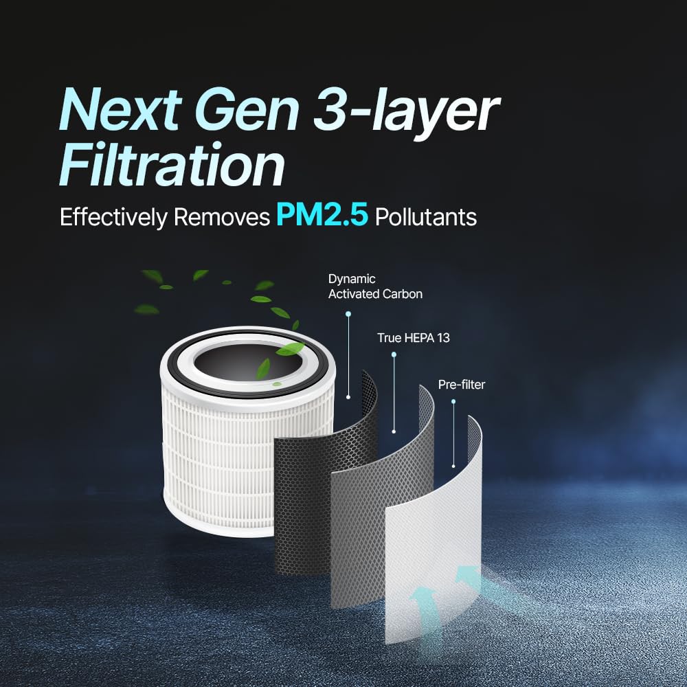 Qubo Car Air Purifier Pro from Hero Group | 3-Layer Filtration | Negative Ion Technology | Pre-filter, HEPA13 & Activated Carbon Filter | Removes PM 2.5 & PM 10 | Black