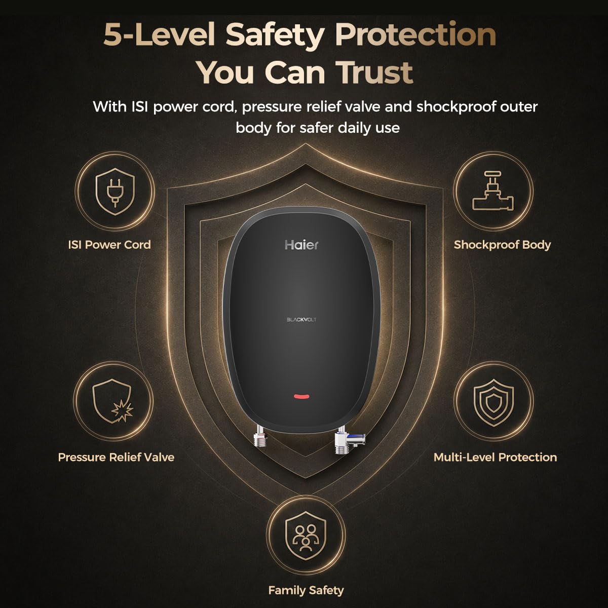 Haier BlackVolt Instant Water Heater 3 Litre with 3kW | Fast Heating | Copper Heating Element | 6.5 Bar Pressure | Instant Geyser for Kitchen & Bathroom | 5-Year Tank Warranty | EI3V-BLACKVOLT