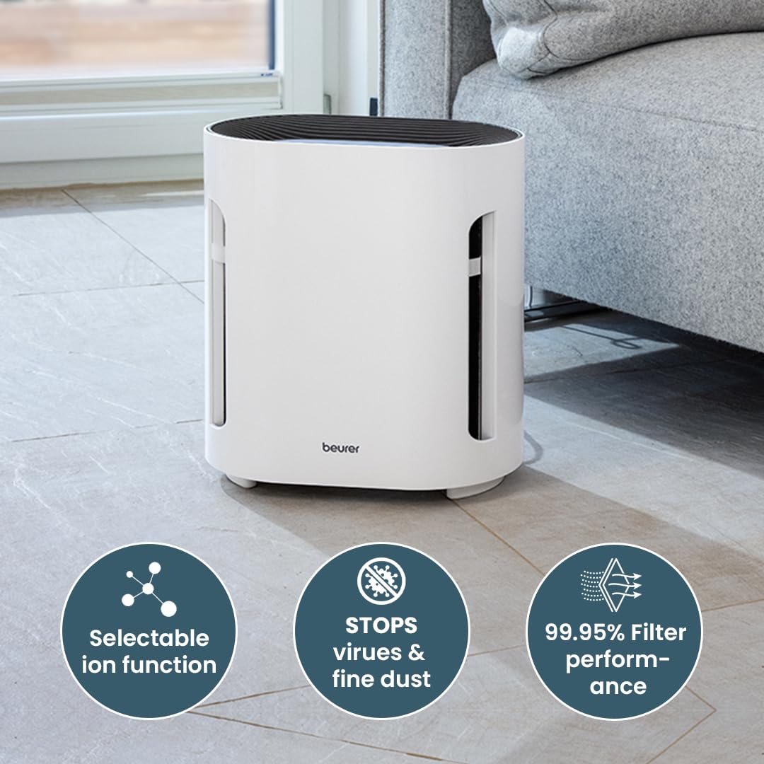 Beurer LR 210 HEPA H13 Air Purifier I 3-Layer Filter with 99.95% Efficiency I Ion function I Room Size Upto 280 sq ft I 3 fan Settings I Night Mode I Timer Option I 3 Years Guarantee I White