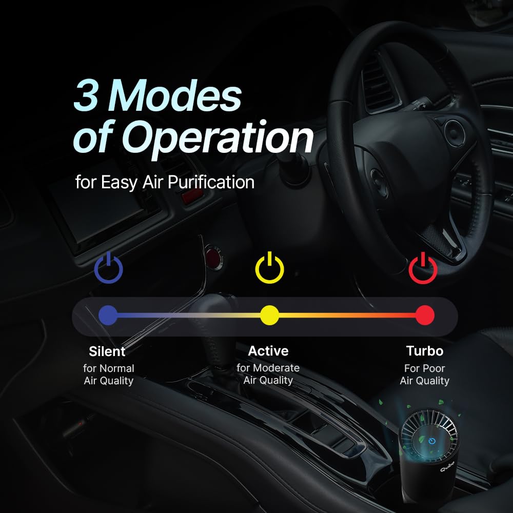 Qubo Car Air Purifier Pro from Hero Group | 3-Layer Filtration | Negative Ion Technology | Pre-filter, HEPA13 & Activated Carbon Filter | Removes PM 2.5 & PM 10 | Black