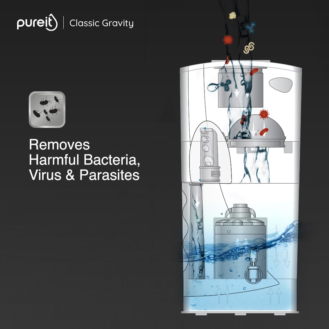 Classic 23 L Gravity Based Water Purifier | Activated Carbon Filtration | No Electricity Required | Multi-Stage Purification: Uses programmed Germ Kill technology (White)