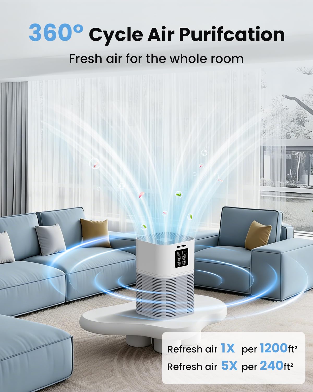 VEWIOR A1 World No.1 Air Purifier for Home up to 600 Sq.ft, H13 True HEPA Filter, 99.99% Allergen & Dust Removal, PM2.5 Air Quality Monitor, 6 Timer Settings, 8500 Hrs Filter Life, Smoke & Pollution