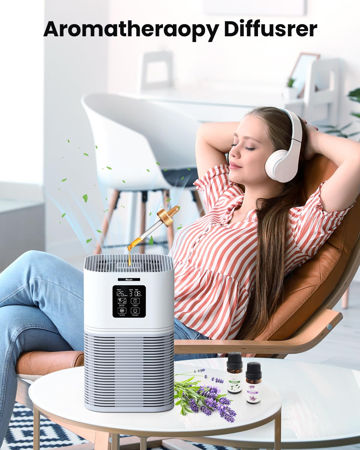 VEWIOR A1 World No.1 Air Purifier for Home up to 600 Sq.ft, H13 True HEPA Filter, 99.99% Allergen & Dust Removal, PM2.5 Air Quality Monitor, 6 Timer Settings, 8500 Hrs Filter Life, Smoke & Pollution