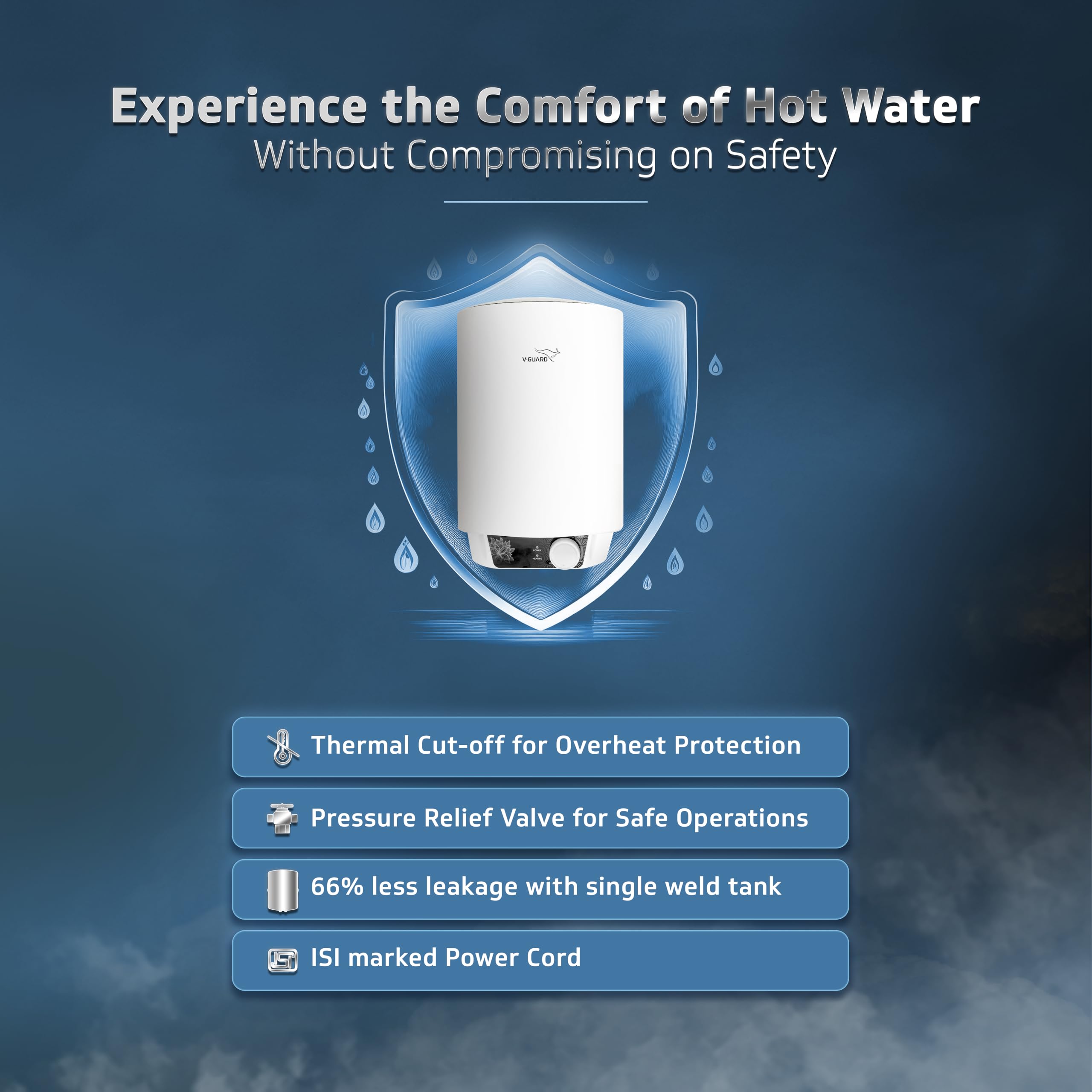 Zio 15 Litre Water Heater for Home | BEE 5 Star Rating | Advanced Multi-layered Safety | Suitable for Hard Water & High-rise Buildings | White