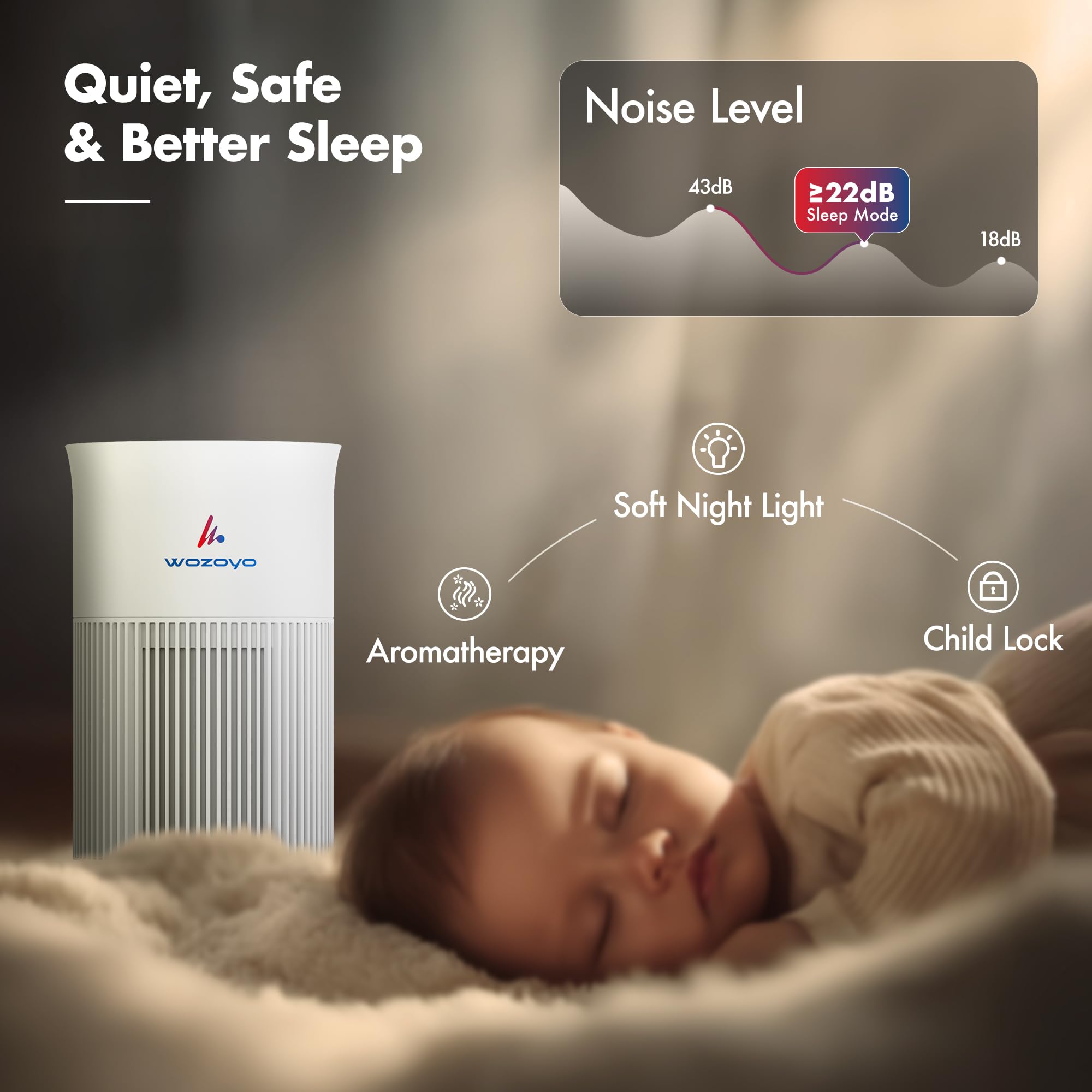Pure Air PA1 Air Purifier, Home&office, 4in1 Filter,PreFilter,AntiBacterial,H13 HEPA,Activated Carbon,AHAM Verifide,Removes 99.99% PM2.5 PM10,Pet Dander, Smoke,Pollen, Aromatherapy,NightLight