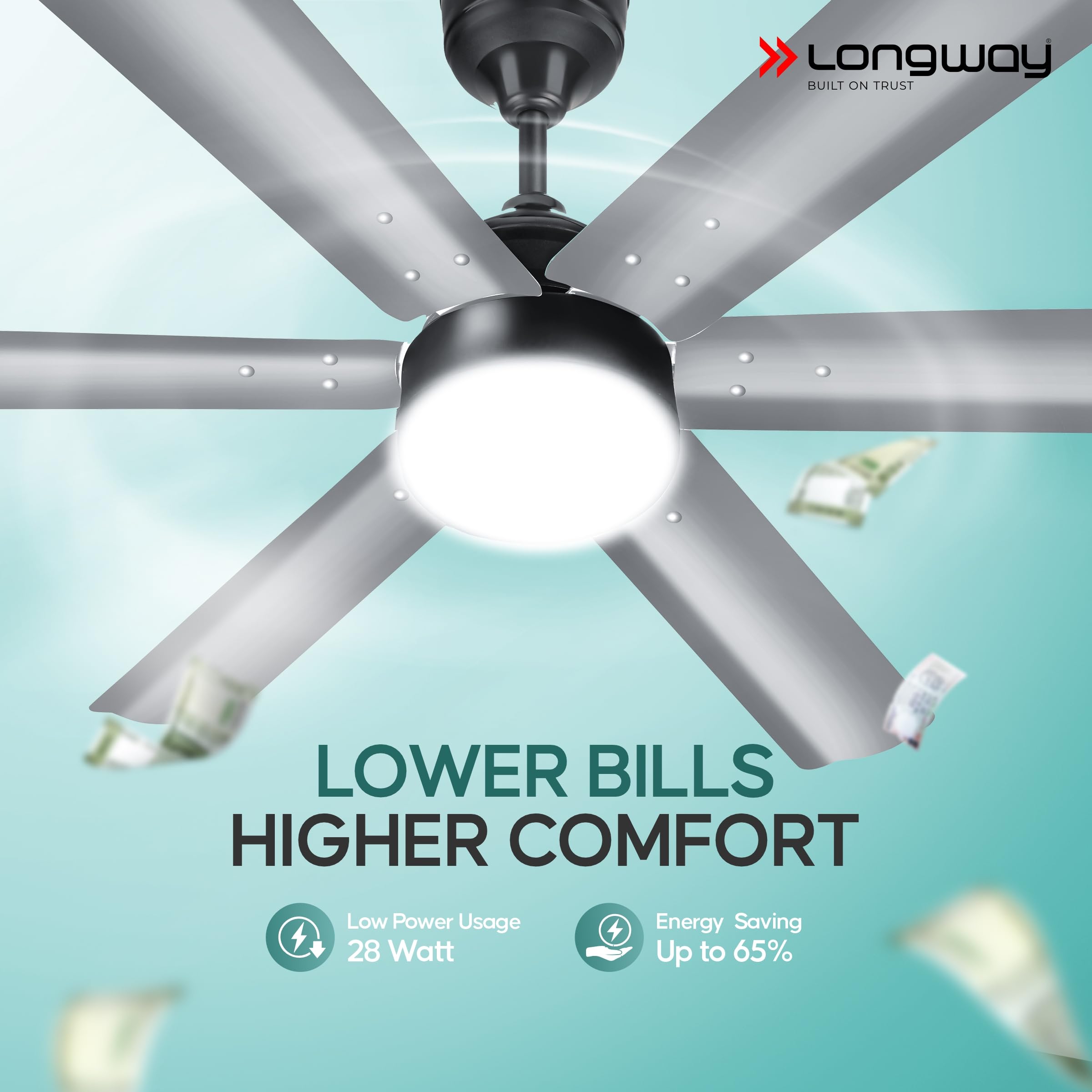Luminair 1200 mm BLDC Ceiling Fan with Remote Control & LED Light|BEE 5 Star Rated Energy Efficient|Ultra High Speed 6 Blade Anti-Dust Decorative Ceiling Fan|5 Years Warranty (Gray, Pack of 1)
