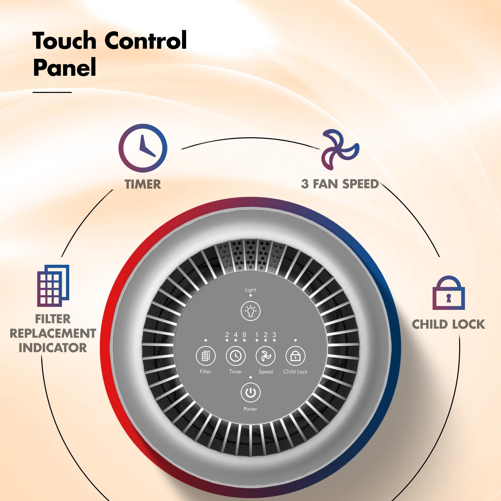 Pure Air PA1 Air Purifier, Home&office, 4in1 Filter,PreFilter,AntiBacterial,H13 HEPA,Activated Carbon,AHAM Verifide,Removes 99.99% PM2.5 PM10,Pet Dander, Smoke,Pollen, Aromatherapy,NightLight