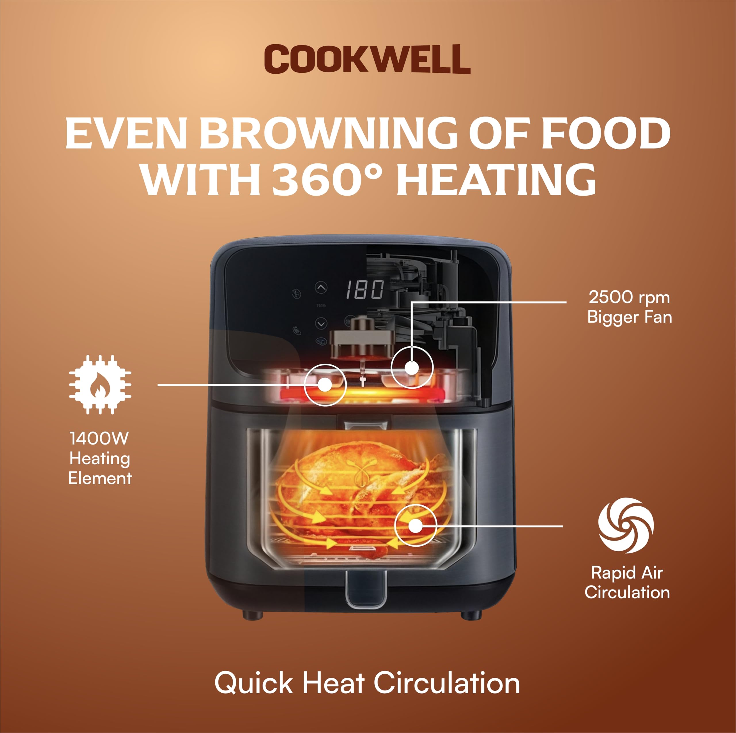 Air Fryer - 5L With See Through Window - 1400W (Grey & Black)