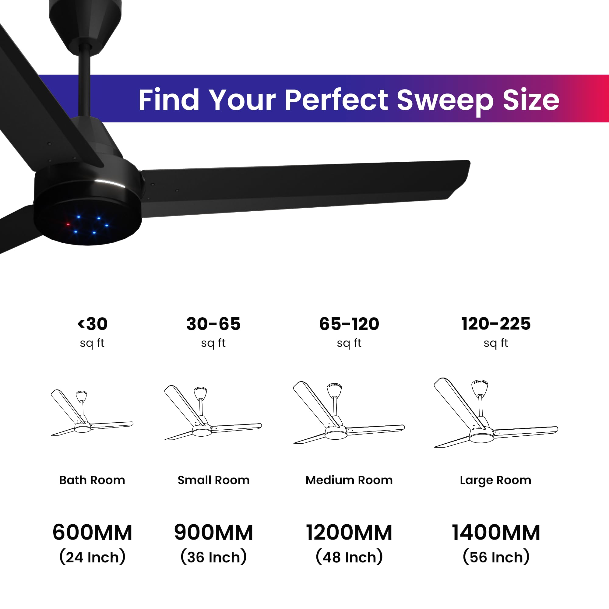 Stella BLDC Ceiling Fans 1200mm | BEE 5 Star Rated Power Saver | AeroQuiet+ Technology | 370 RPM | Remote Control (Boost, Timer, LED, Reverse Mode) | 4 Years Warranty (Charcoal Black)