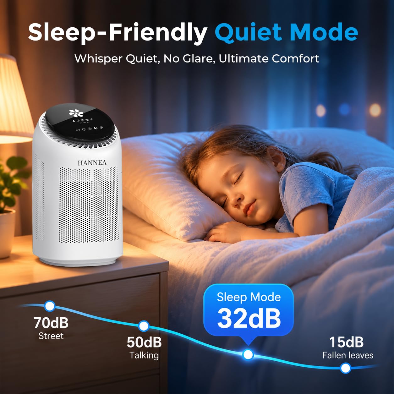 HANNEA® 2-in-1 Dehumidifier & Air Purifier, Dehumidifier for Home (269 Sq. Ft), 1L/Day | 700ML Tank | H12 HEPA Filter | 120 m³/H CADR | 3 Timers | Auto Shutoff | Sleep Mode | Defrost | with Drain Hose