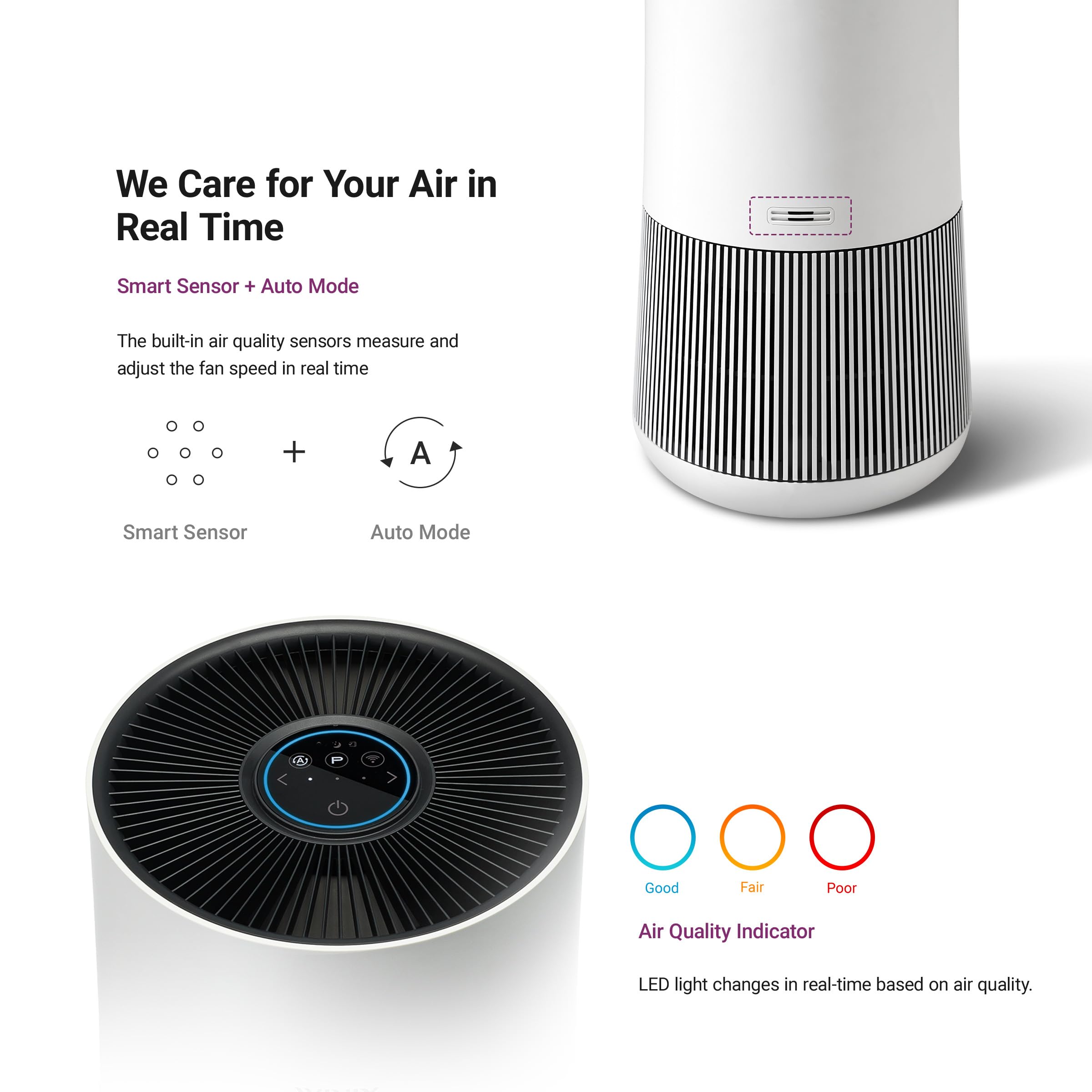 T500 360° All-in-One 4-Stage True HEPA Smart Air Purifier with PlasmaWave® Technology, Activated Carbon (12M) & AHAM (251sqft), Ideal For Bedrooms,2 Year Warranty.