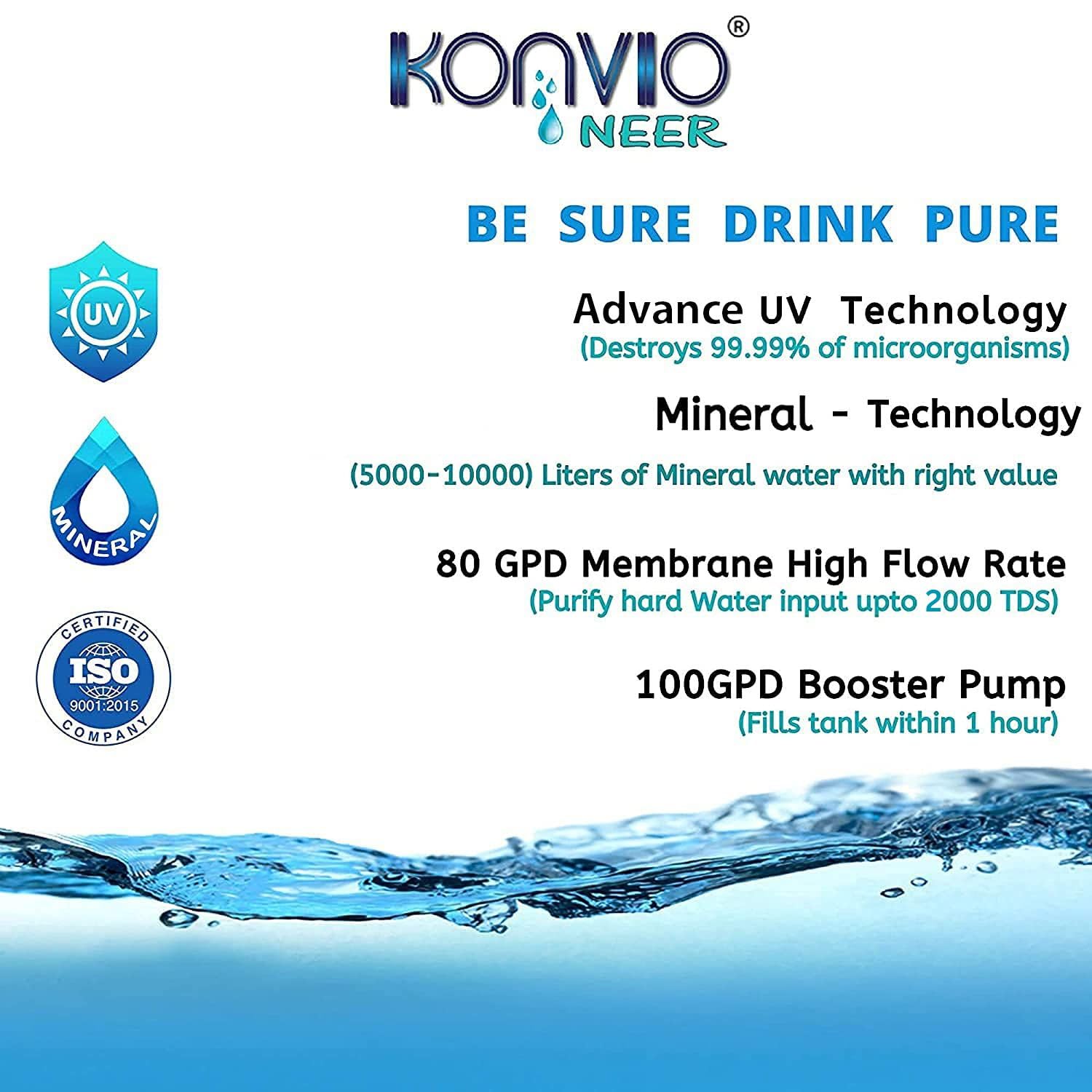 AquaPious RO + UV + UF + TDS Adjuster Water Purifier with Advanced UV | 15L Storage | Wall Mount | Green Pious