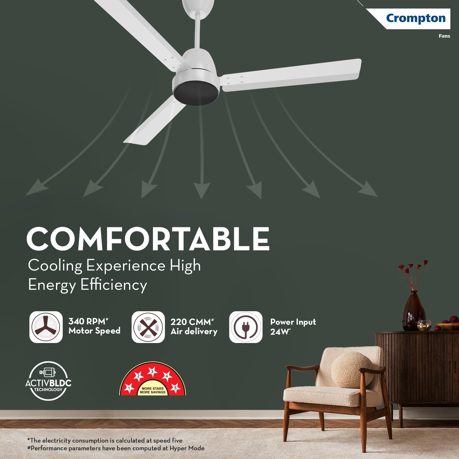 Energion Nucleoid 1200mm BLDC Ceiling Fan | Remote Control | BEE 5 Star Energy Rated | High Air Delivery | 4 Years Manufacturer Warranty | Silver White