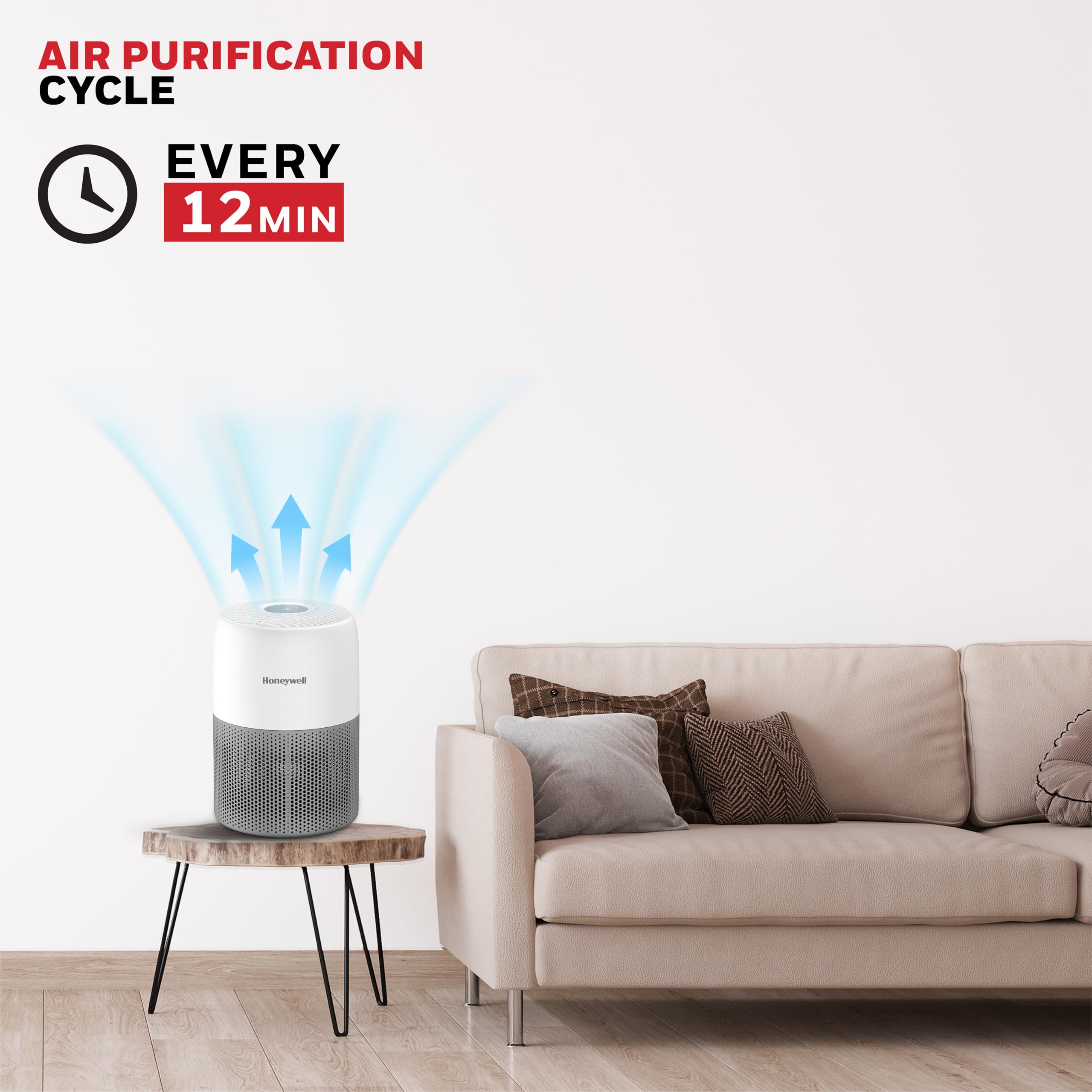 Air Purifier for Home & Office, 3-in-1, Pre, H13 HEPA, Activated Carbon, Removes 99.99% Pollutants, Allergens, Pet Dander, Smoke, Dust & Pollens - Air touch V1