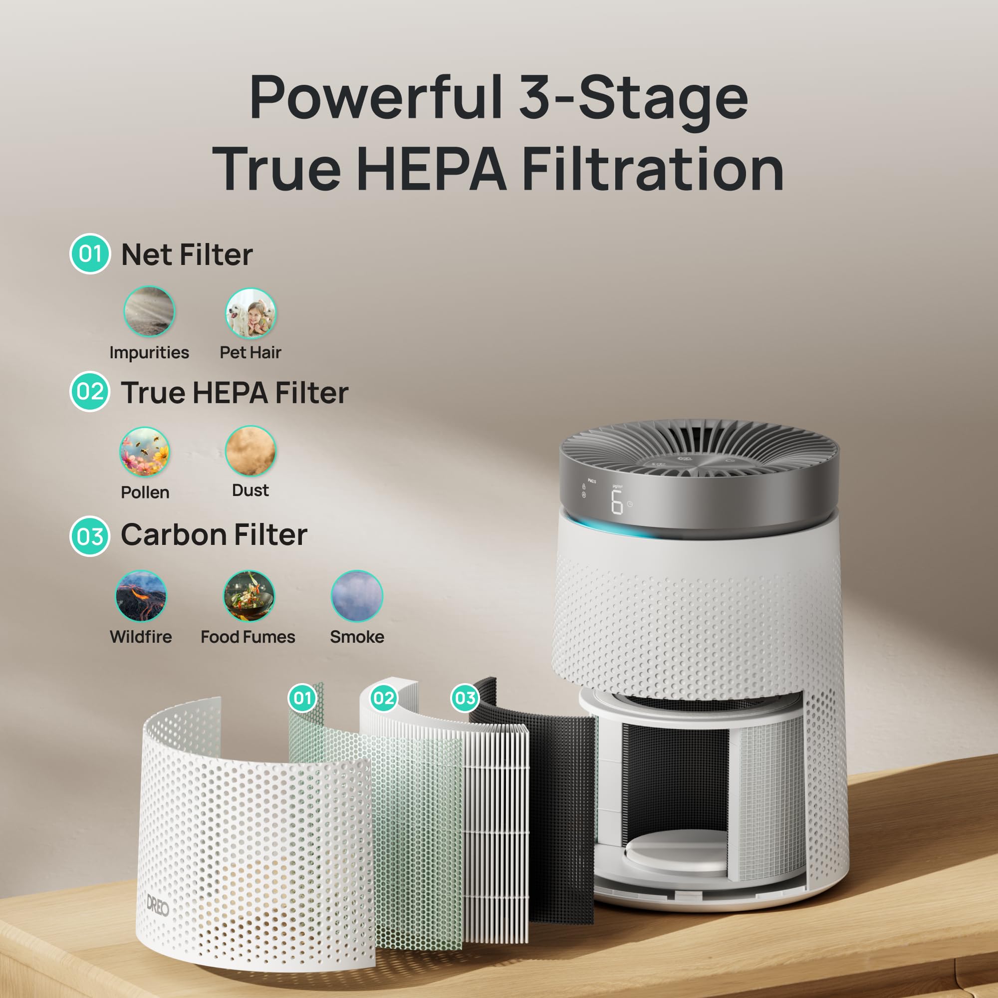 DREO Air Purifier for Home, CADR 173m³/h, 3-in-1 True HEPA Filter, Covers up to 70.42m² (750ft²), LED Air Quality (AQI) Display, RGB Ambient Light, Memory Function, Ultra-Quiet 25dB, 2 Year Warranty