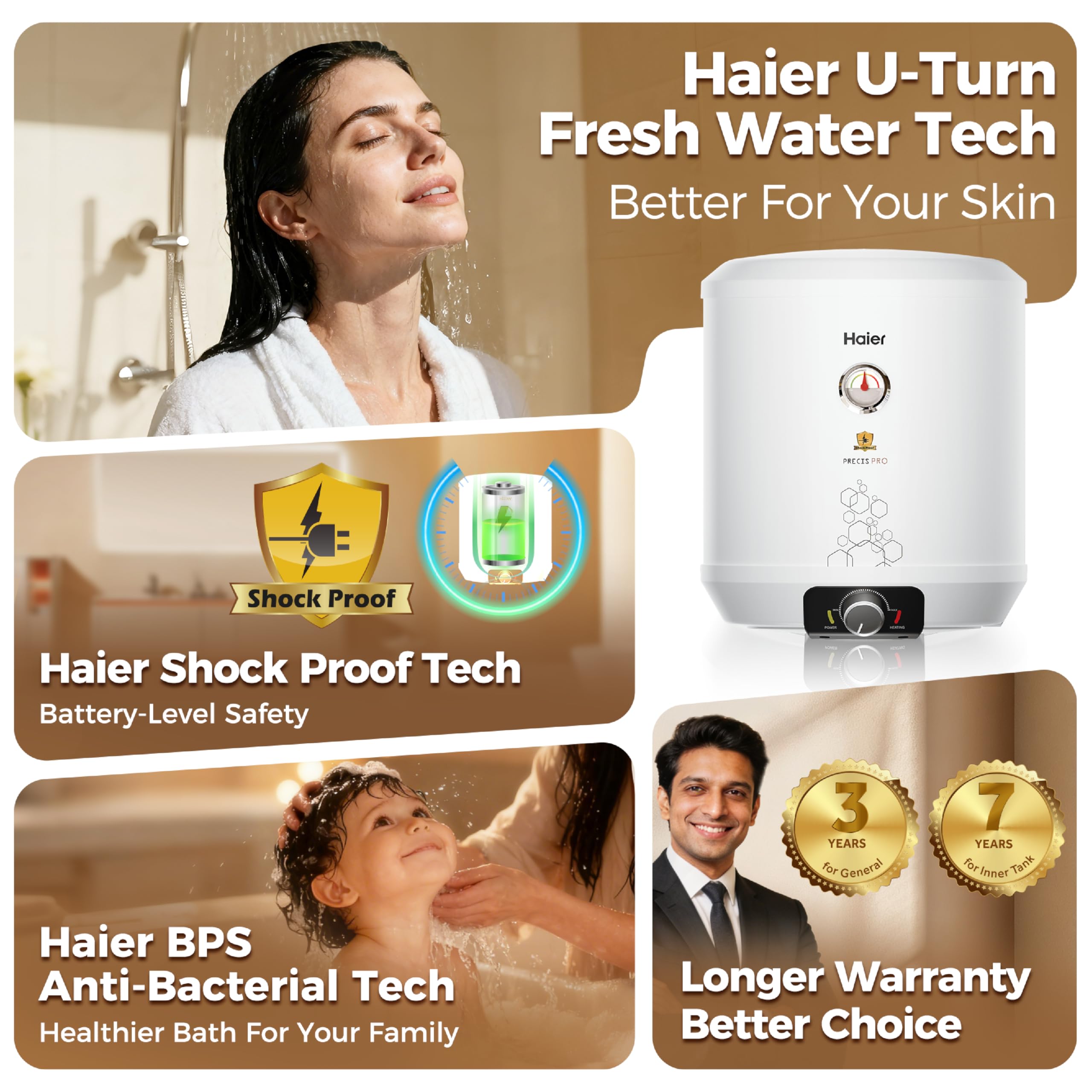 Haier Precis pro Water Geyser 25 Ltr 5 Star 2000W Electric Geyser Free Installation & Connection Pipe| Warranty 7 Yr on Tank| Shock Proof| Glassline Steel Tank| 11-Level Safety