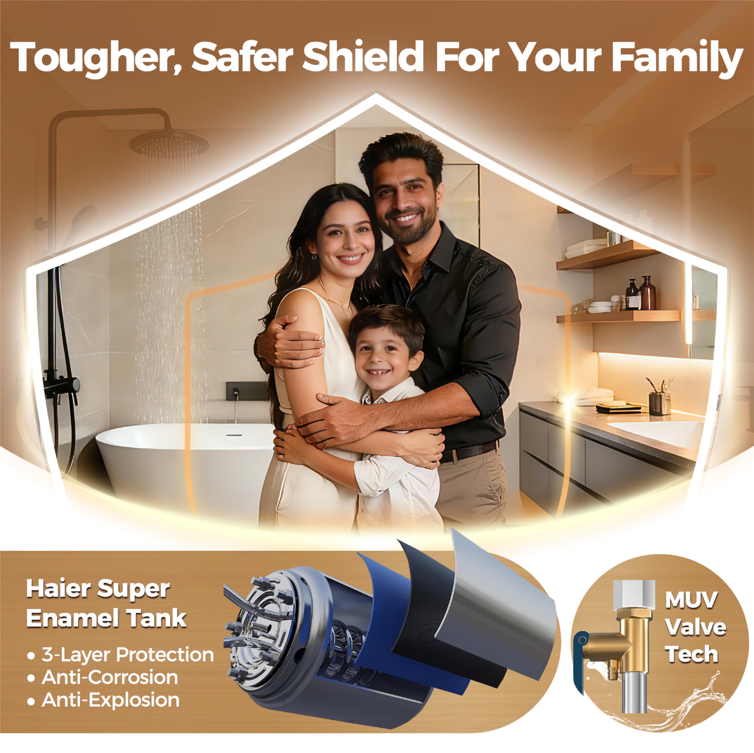 Haier Precis pro Water Geyser 25 Ltr 5 Star 2000W Electric Geyser Free Installation & Connection Pipe| Warranty 7 Yr on Tank| Shock Proof| Glassline Steel Tank| 11-Level Safety