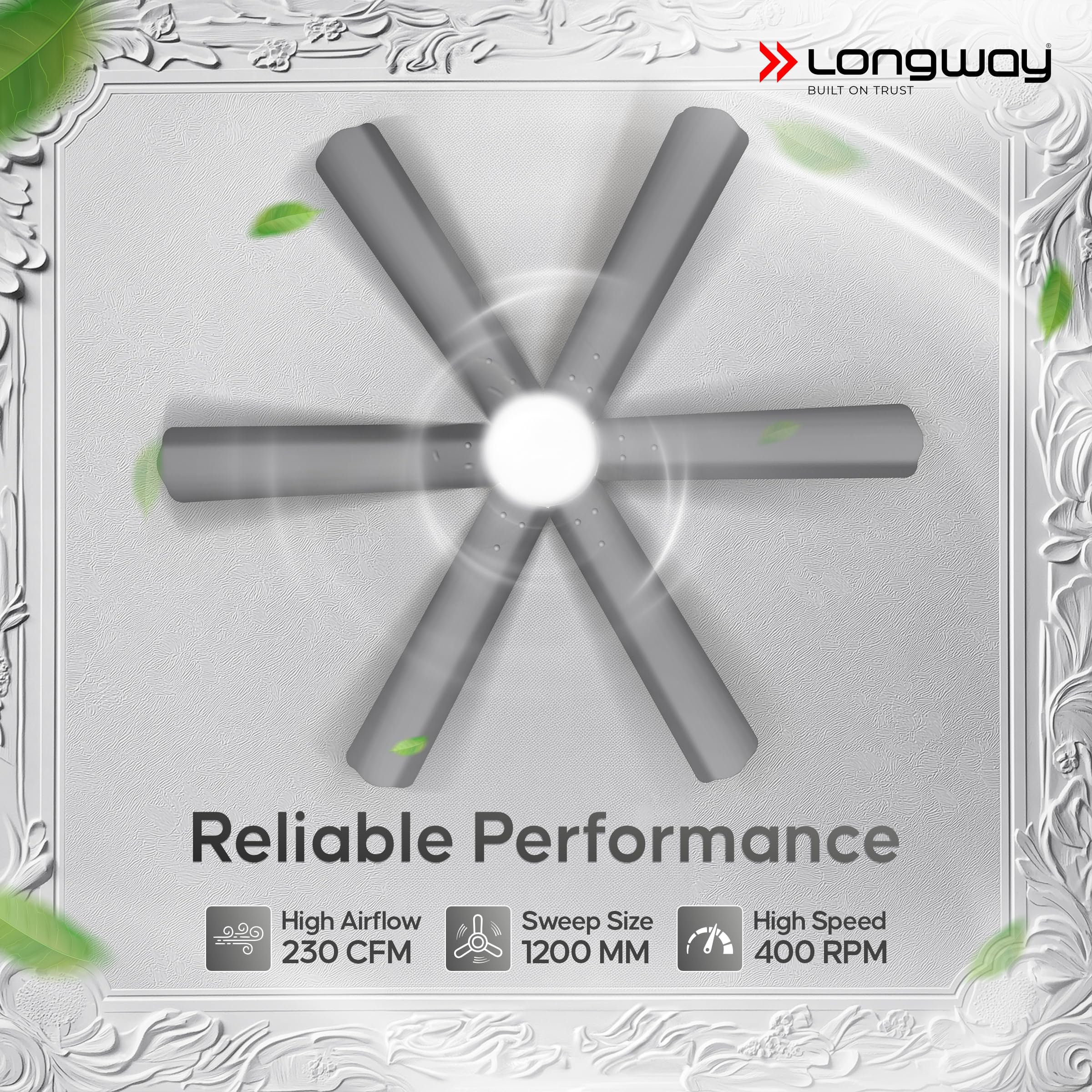 Luminair 1200 mm BLDC Ceiling Fan with Remote Control & LED Light|BEE 5 Star Rated Energy Efficient|Ultra High Speed 6 Blade Anti-Dust Decorative Ceiling Fan|5 Years Warranty (Gray, Pack of 1)