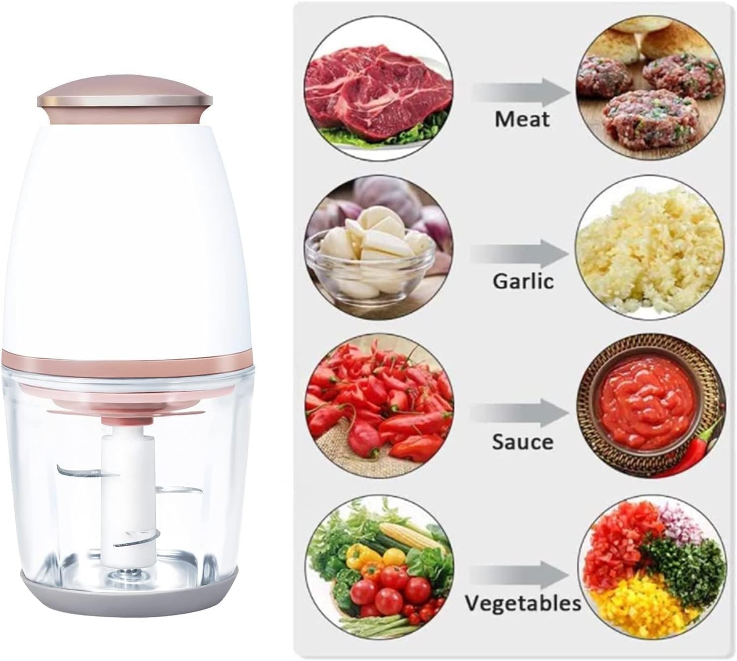 BTRD Electric Vegetable Chopper for Kitchen – Multipurpose Mini Food Processor, Fast Cutting for Onion, Fruits & Veggies, Easy One-Touch Use, Compact & Powerful